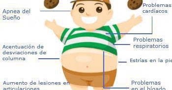 Las consecuencias del alcoholismo sobre la posteridad